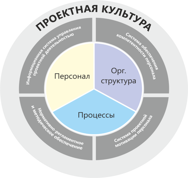 Ксуп нива барсуки контакты